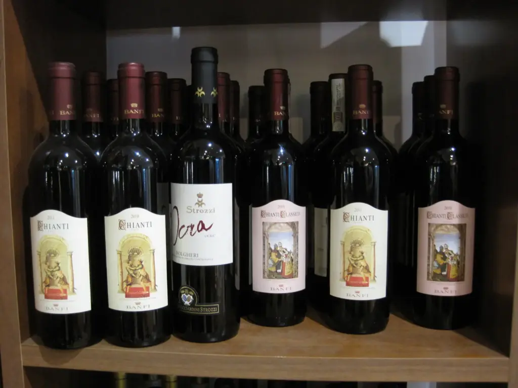 Chianti borvidék